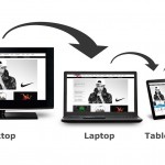 A nova cara do Ecommerce vs mobile